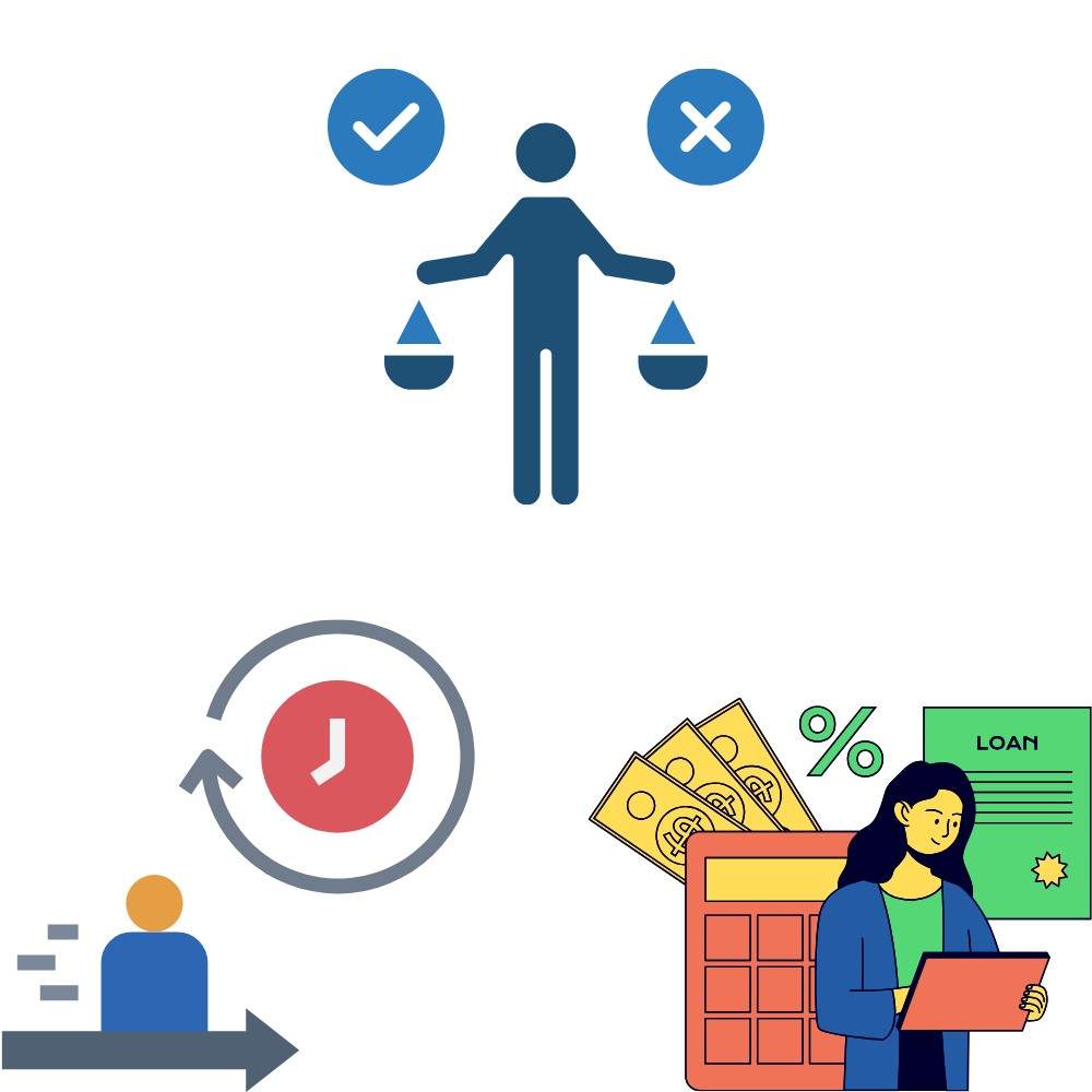 Short-Term Private Loans